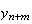 $y_{n+m}$