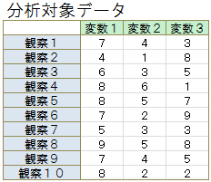 听͂̃f[^