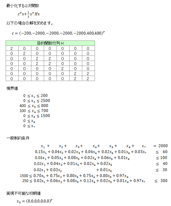`vQṽf[^