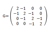 ŋߖT֍s̃f[^