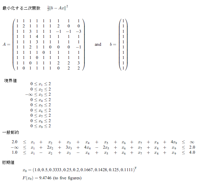 `ŏ̃f[^