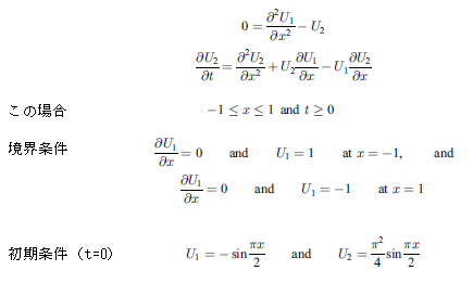 ^Δ̃f[^