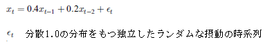 ARMAf̃f[^
