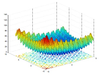 Global Optimization (IœK)̖}