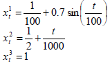figure14