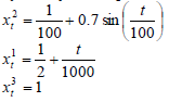figure15
