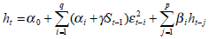 figure5