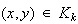 $(x,y)\in K_{k}$